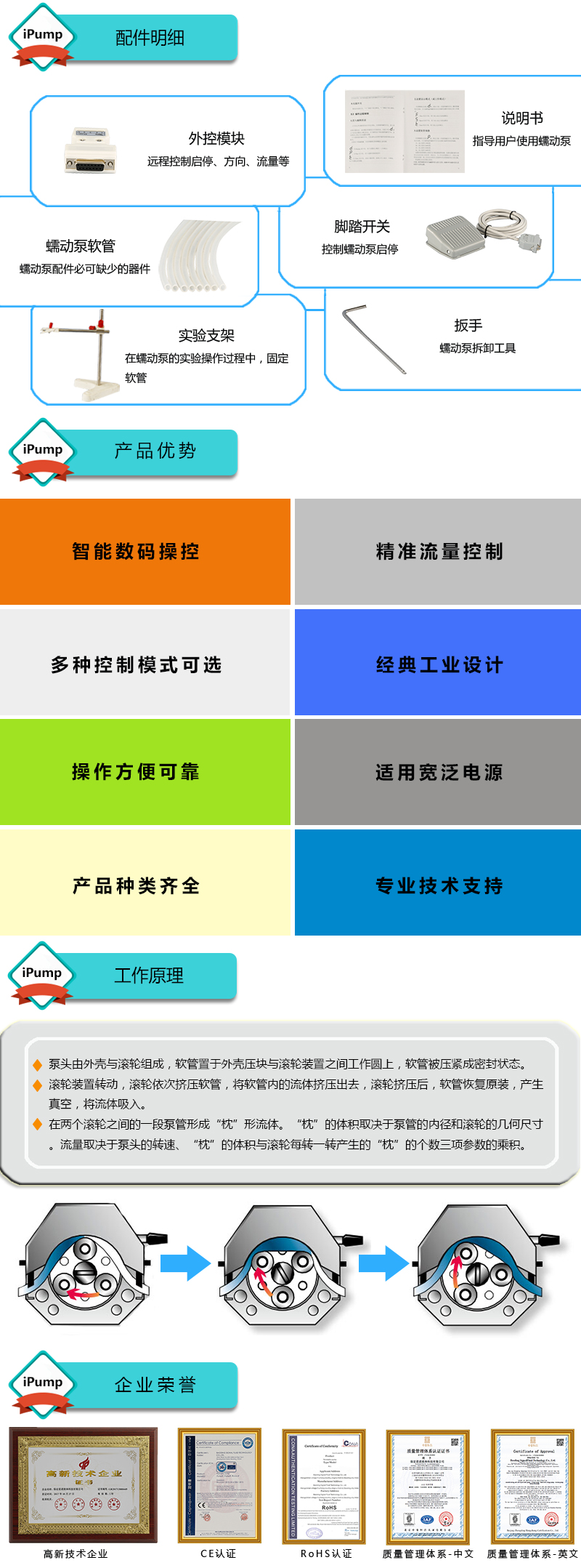 智能分配型蠕動(dòng)泵配件